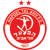 Maccabi Netanya U19 VS Hapoel Tel Aviv U19 Analysis 888scoreonline